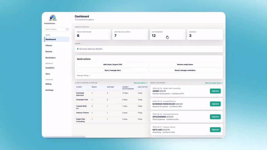 Dashboard overview tutorial preview